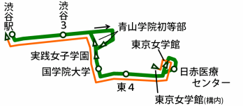 日赤 医療 センター バス 路線 図