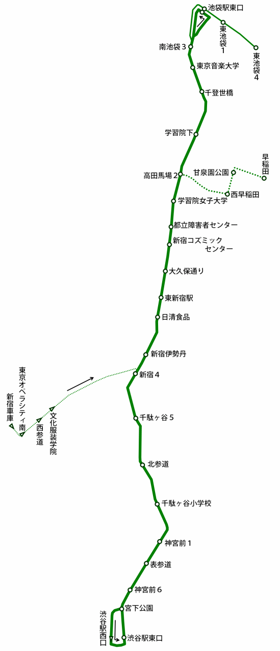 池袋 高田 馬場 バス