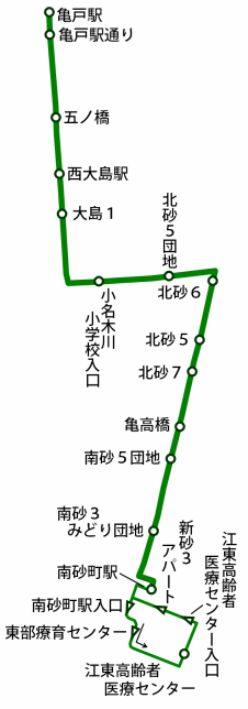 亀戸 から 南砂 町 バス