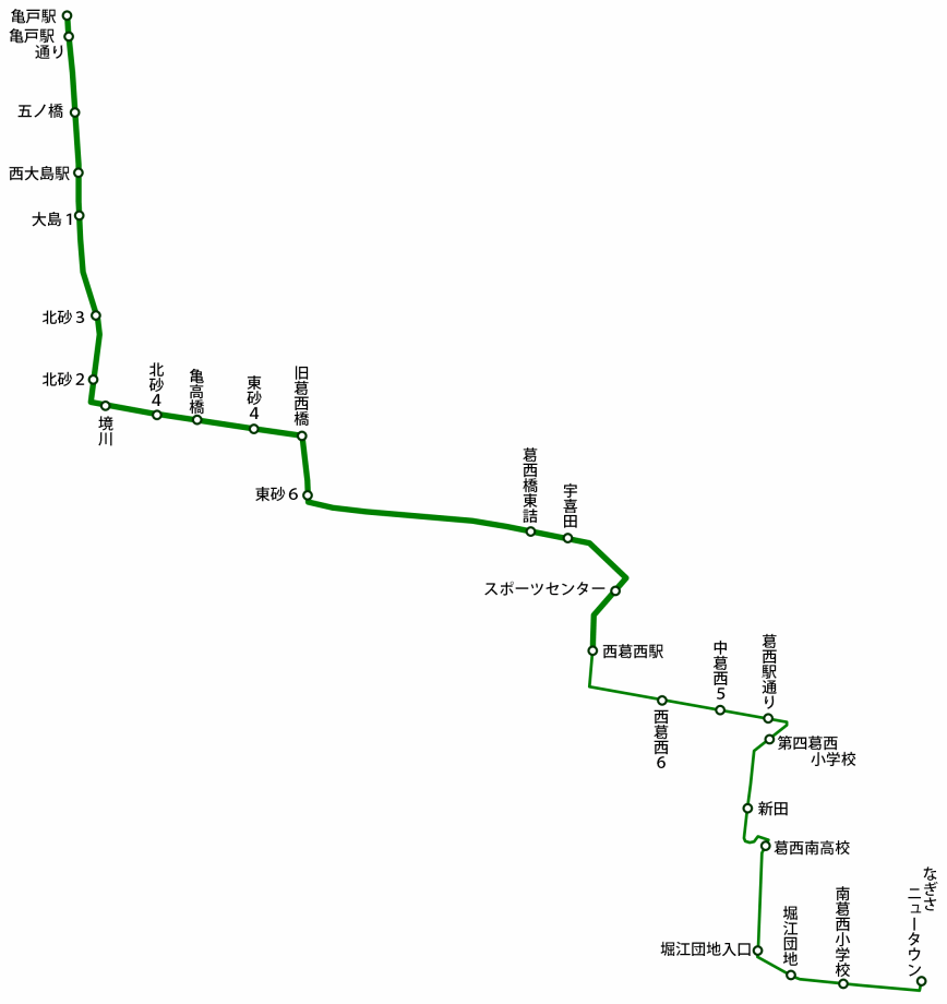 西 葛西 亀戸 バス