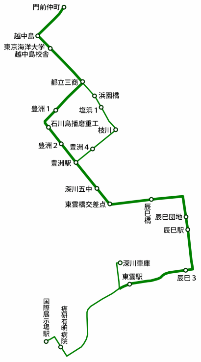 国際 展示 場 門前仲 町 人気 バス