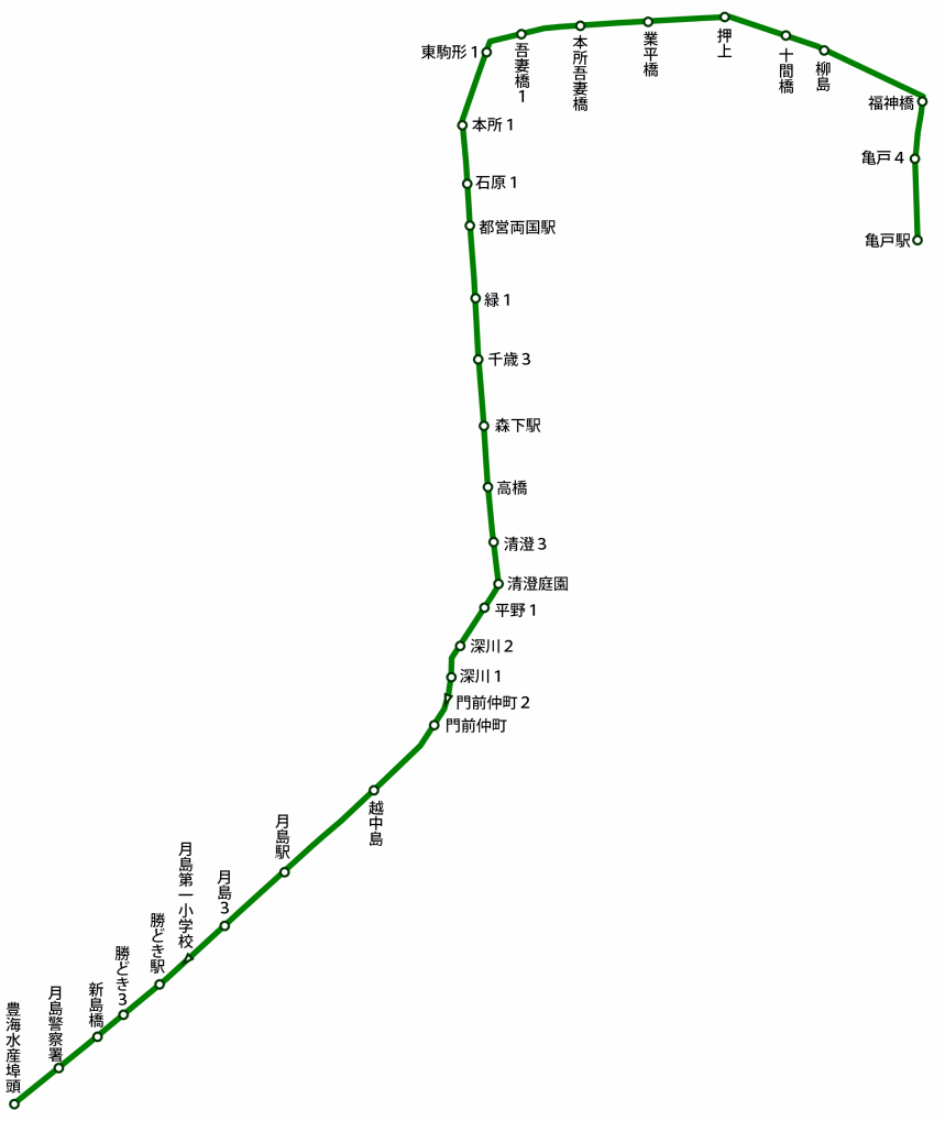 販売 新 島橋 バス