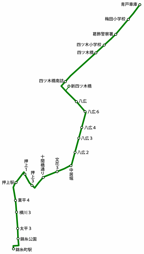 葛西 ショップ から 錦糸 町 バス