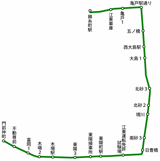 亀戸 から 門前仲 町 バス