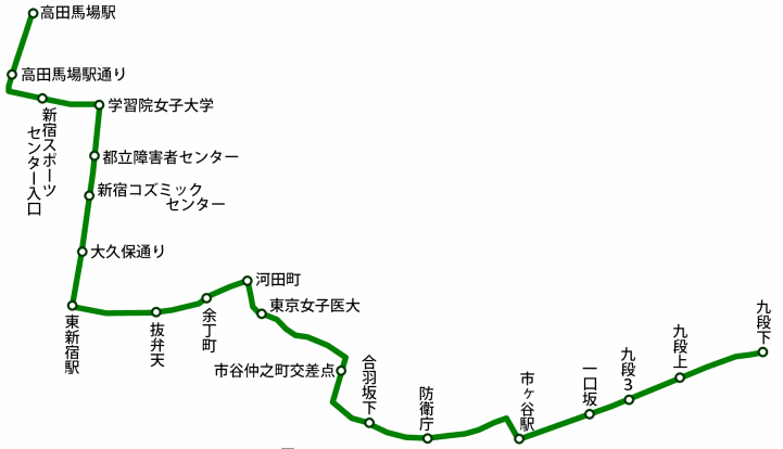 高田 馬場 九段下 バス 時刻 表