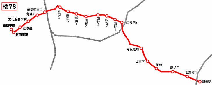 r1【バス路線図帳】東京23区 多摩 路線バス系統図バス停案内 昭和57年[都営バス 東急小田急 西武 京王 関東 京急 京成 東武 国際興業立川他  - 本、雑誌